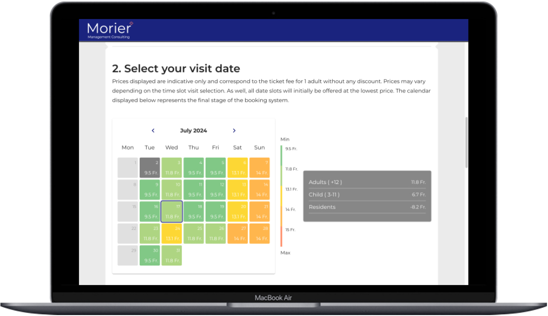 Agile Ticketing interface