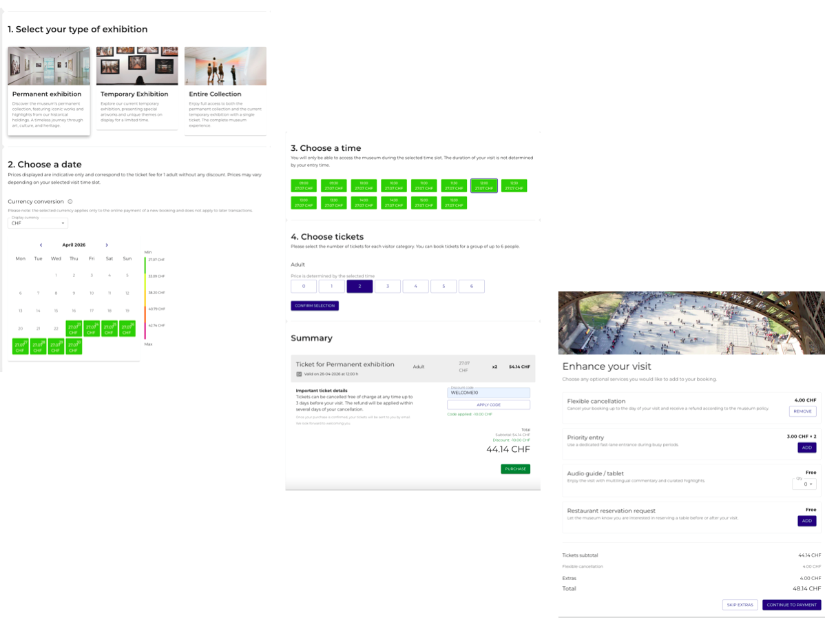 Agile Ticketing visual overview